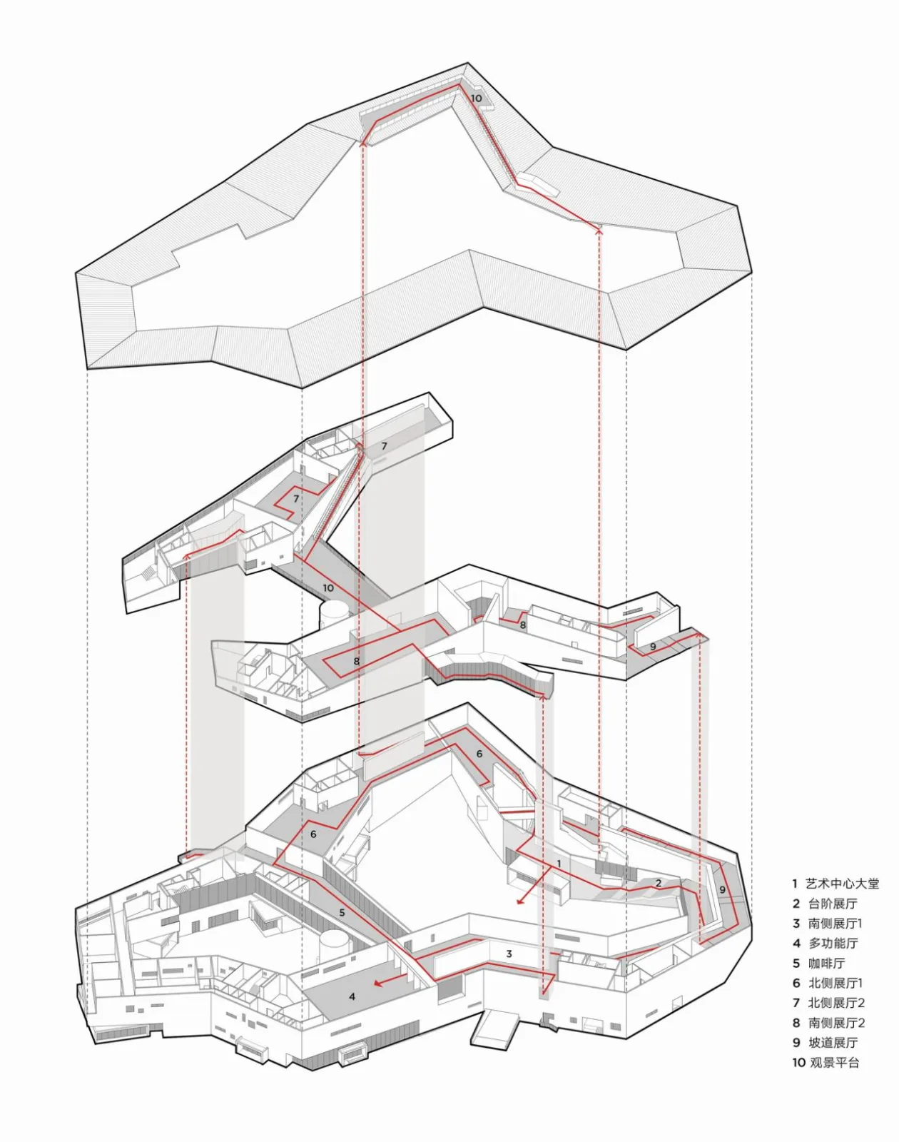 BIM Architecture | Zhejiang Lishui Guyan Painting Town Art Center Breaks Ground/Meng Fanhao line+Architecture Firm