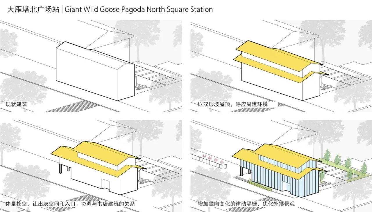 BIM Architecture | Qujiang Tourism Light Rail Station Renovation and Upgrading/Shanghai Bingren Architectural Firm