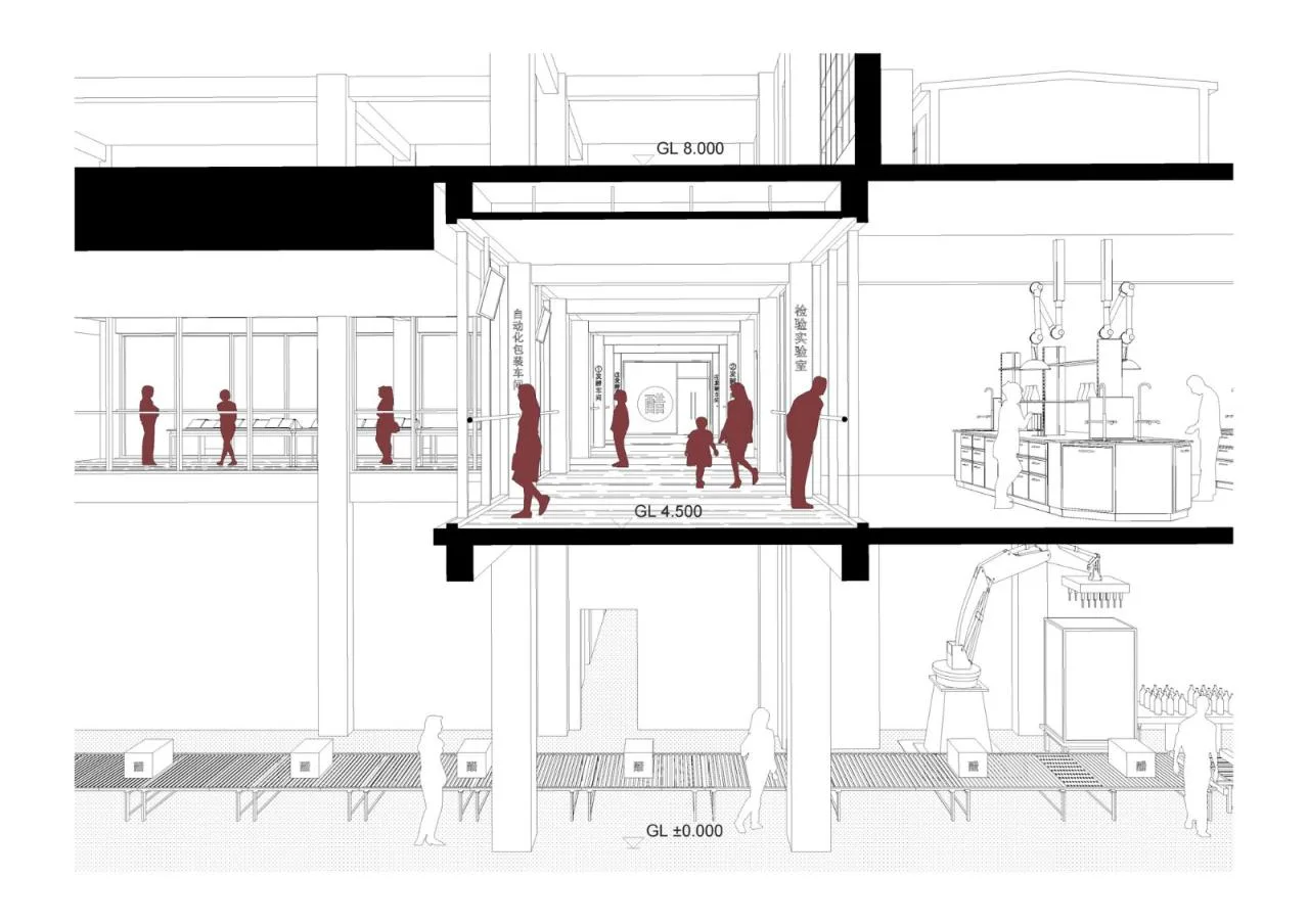 BIM Architecture | Yongchun Qiaoxin Red Vinegar Sightseeing Factory/Boyue Architectural Design