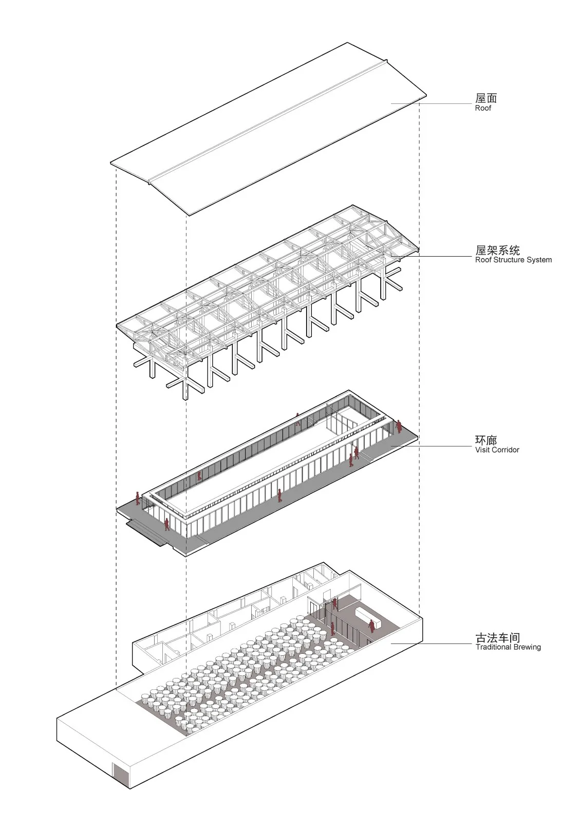 BIM Architecture | Yongchun Qiaoxin Red Vinegar Sightseeing Factory/Boyue Architectural Design