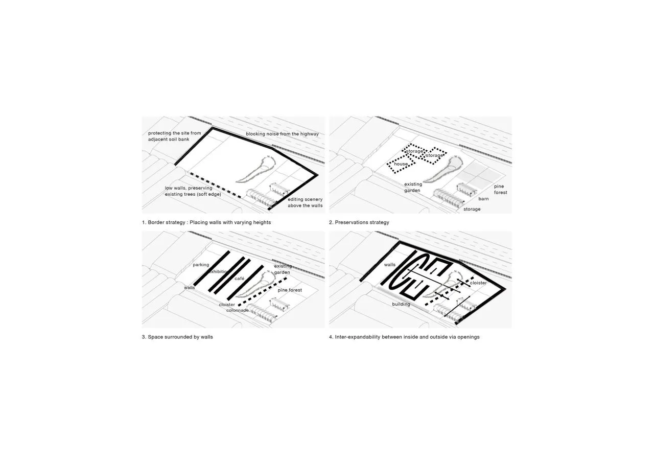 BIM Architecture | MRNW Daegu Cultural Center/Society of Architecture+Yerin Kang