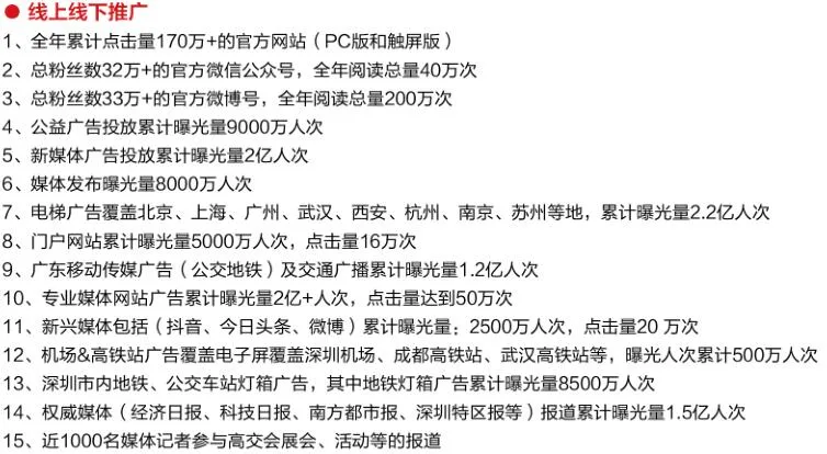China International High tech Fair (CHTF)