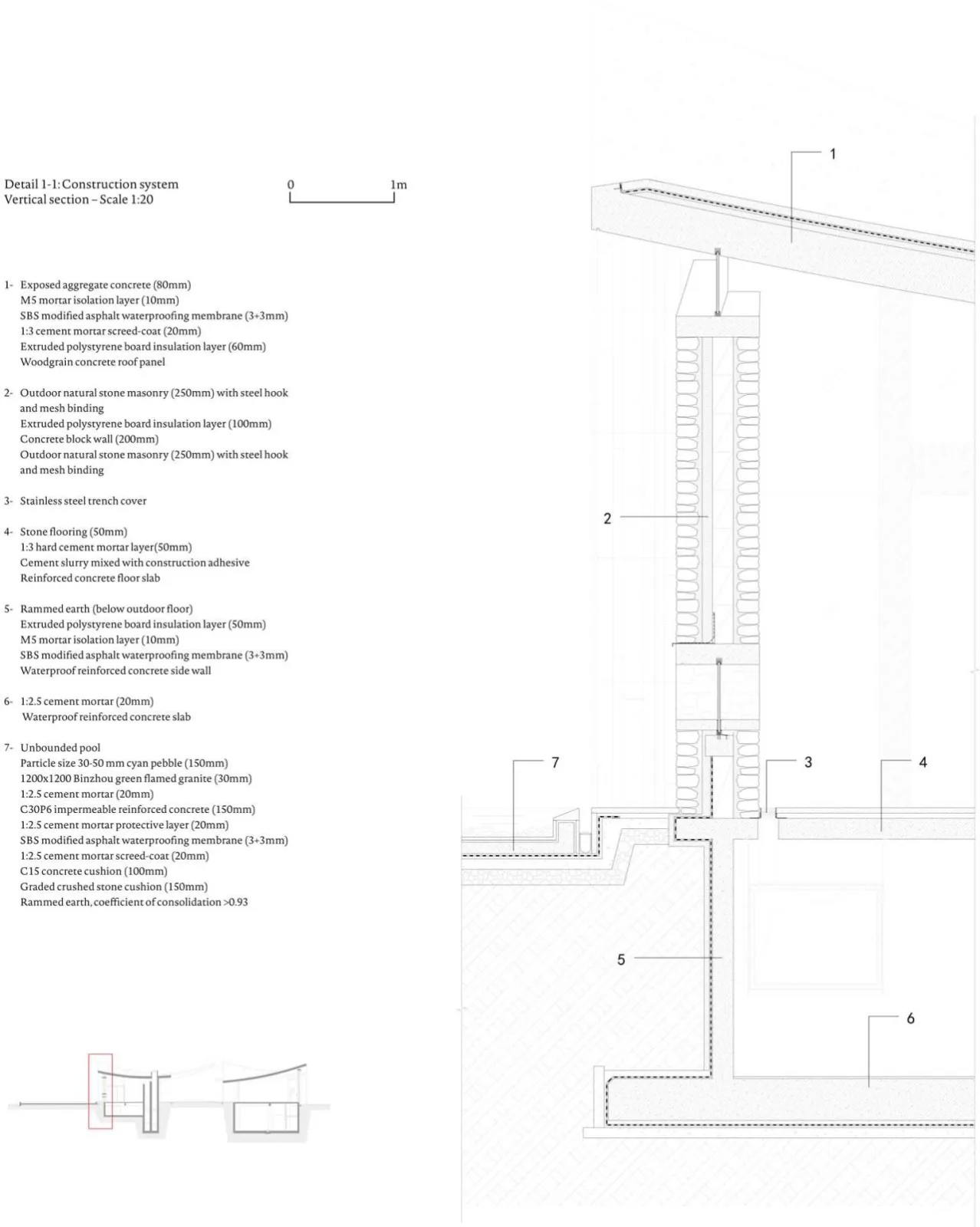 BIM Architecture | Zibo Overseas Chinese Town Art Center/Zhu Pei Architectural Design Firm