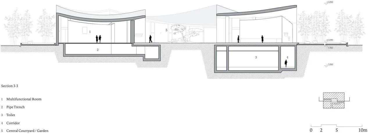 BIM Architecture | Zibo Overseas Chinese Town Art Center/Zhu Pei Architectural Design Firm