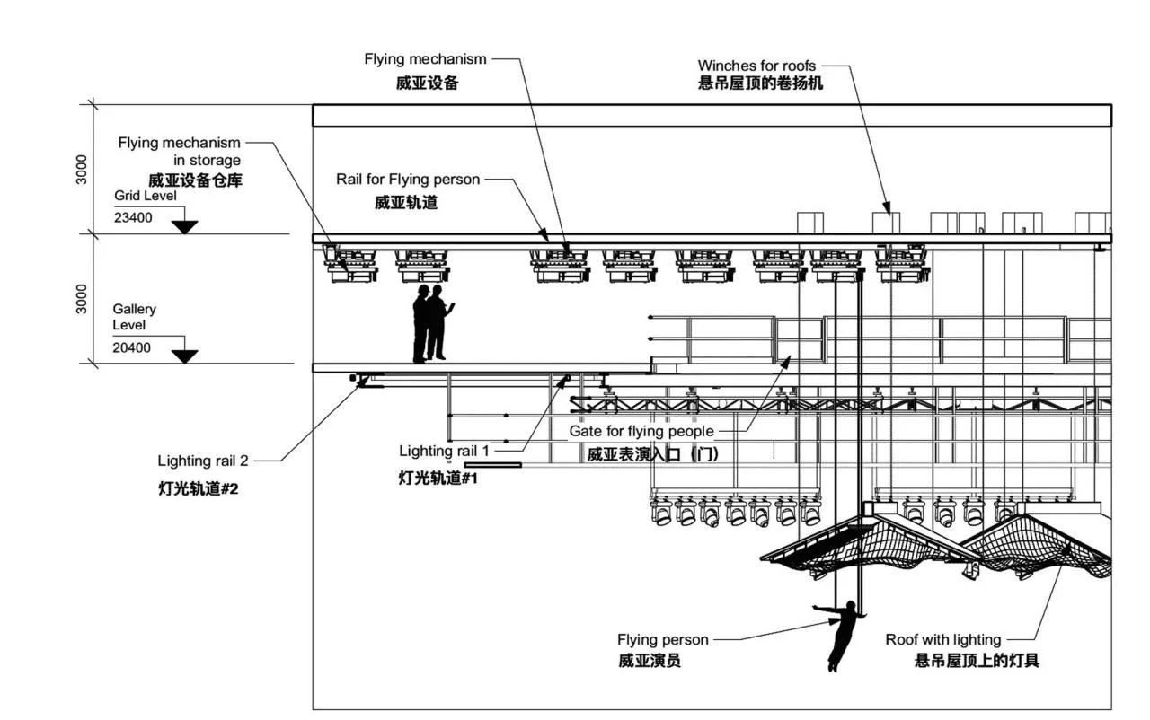 BIM Architecture | Chongqing 1949 Grand Theatre/Chongqing Yueji Architectural Design Firm
