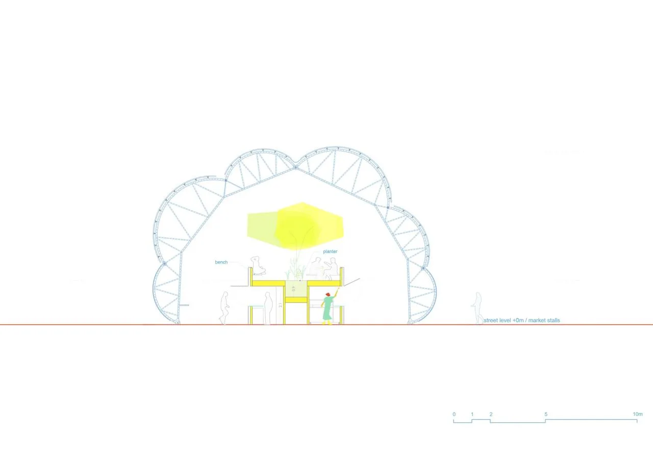 BIM Architecture | Design Block Canteen/Selgascano