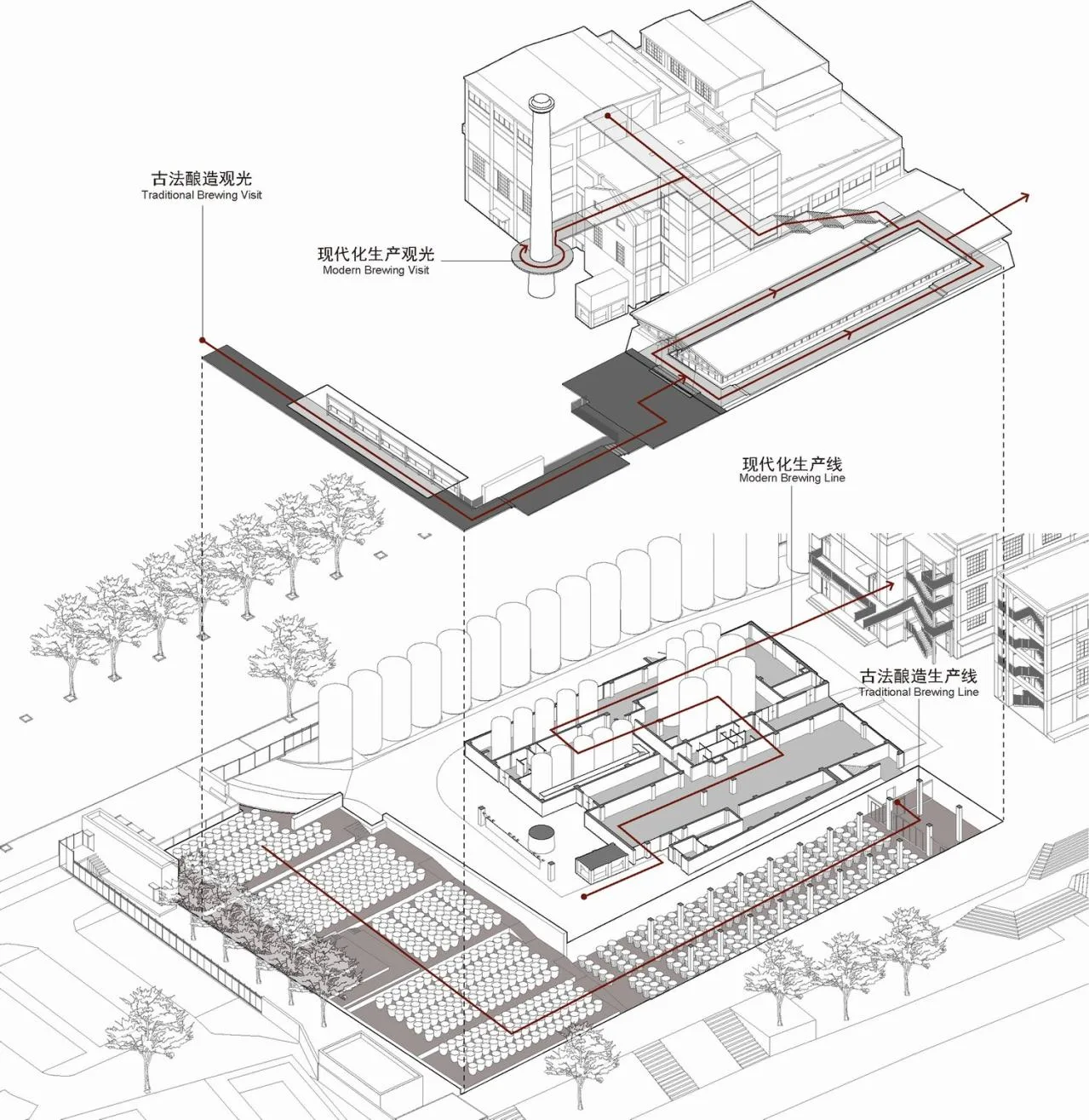 BIM Architecture | Yongchun Qiaoxin Red Vinegar Sightseeing Factory/Boyue Architectural Design