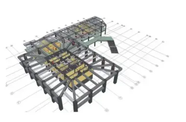 What Are the Key Standards for Creating and Using BIM Models?-BIM WORLD
