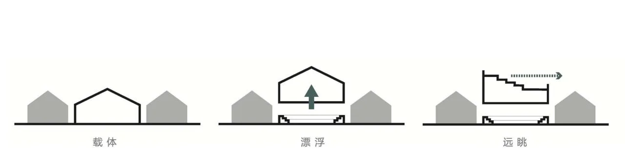 BIM Architecture | Meeting Room in Bache School Town/Proper Design