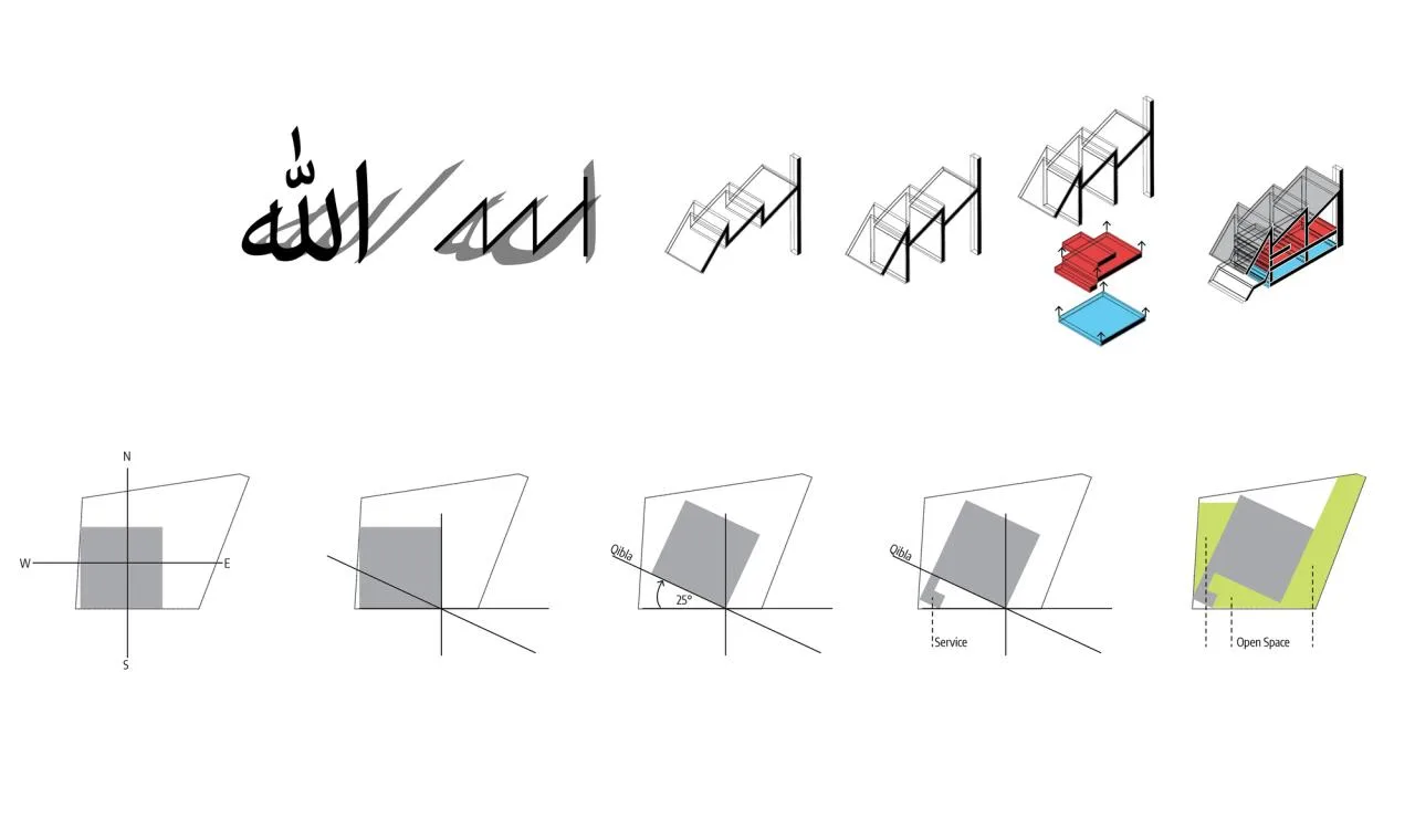 BIM Architecture | Passive Design, Jami'Al-Hurriyah Mosque/AGo Architects