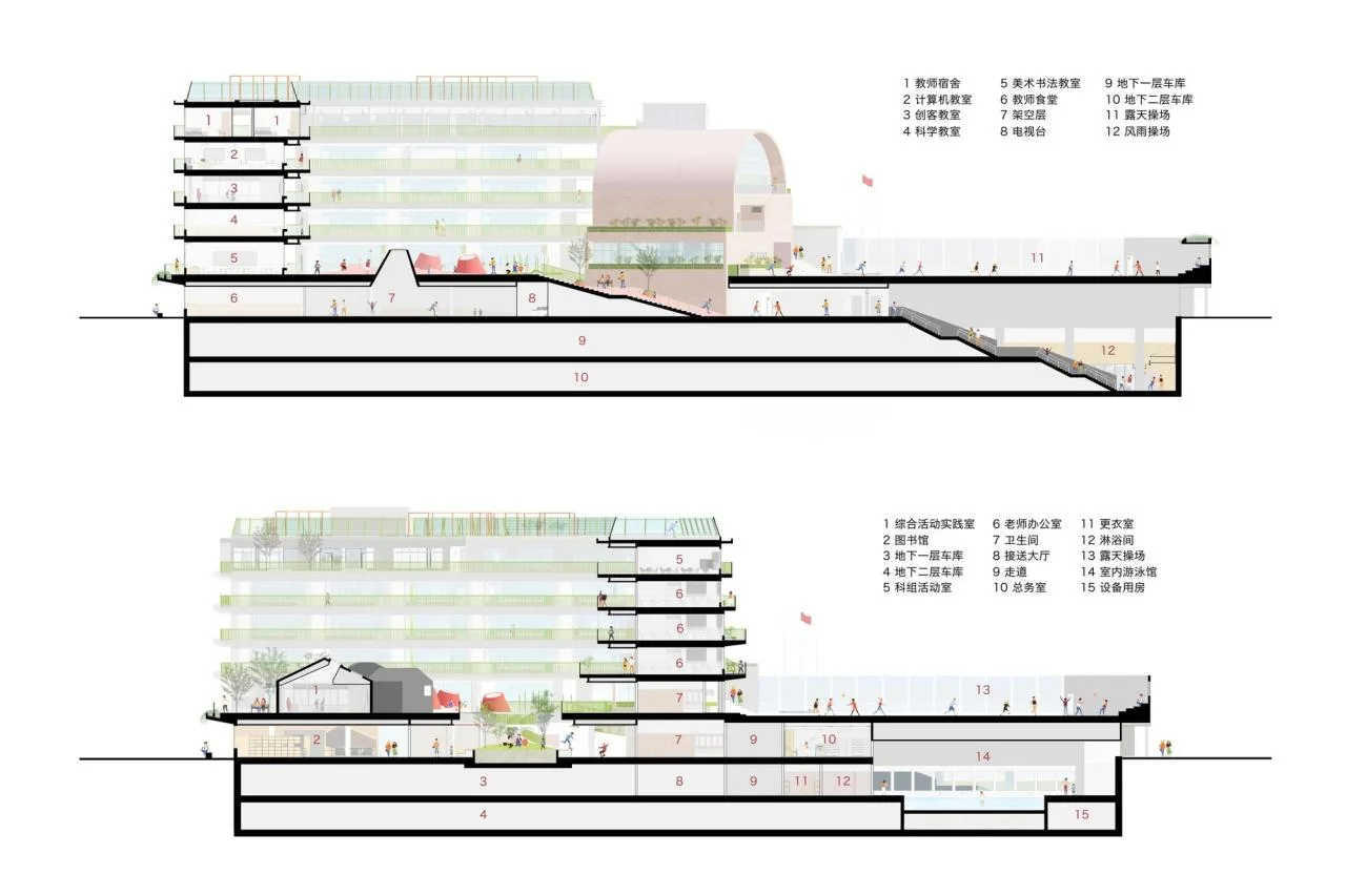 BIM Architecture | Shenzhen Futian Xinsha Primary School/Building 11