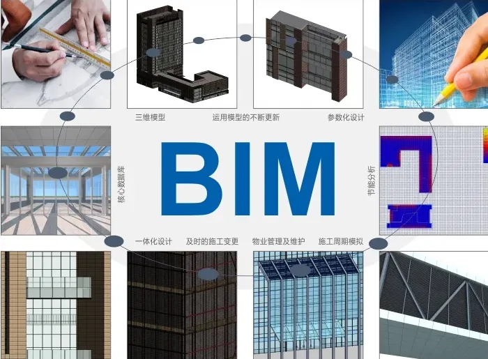 BIM Q&A | What is the content of BIM basic software? And application software
