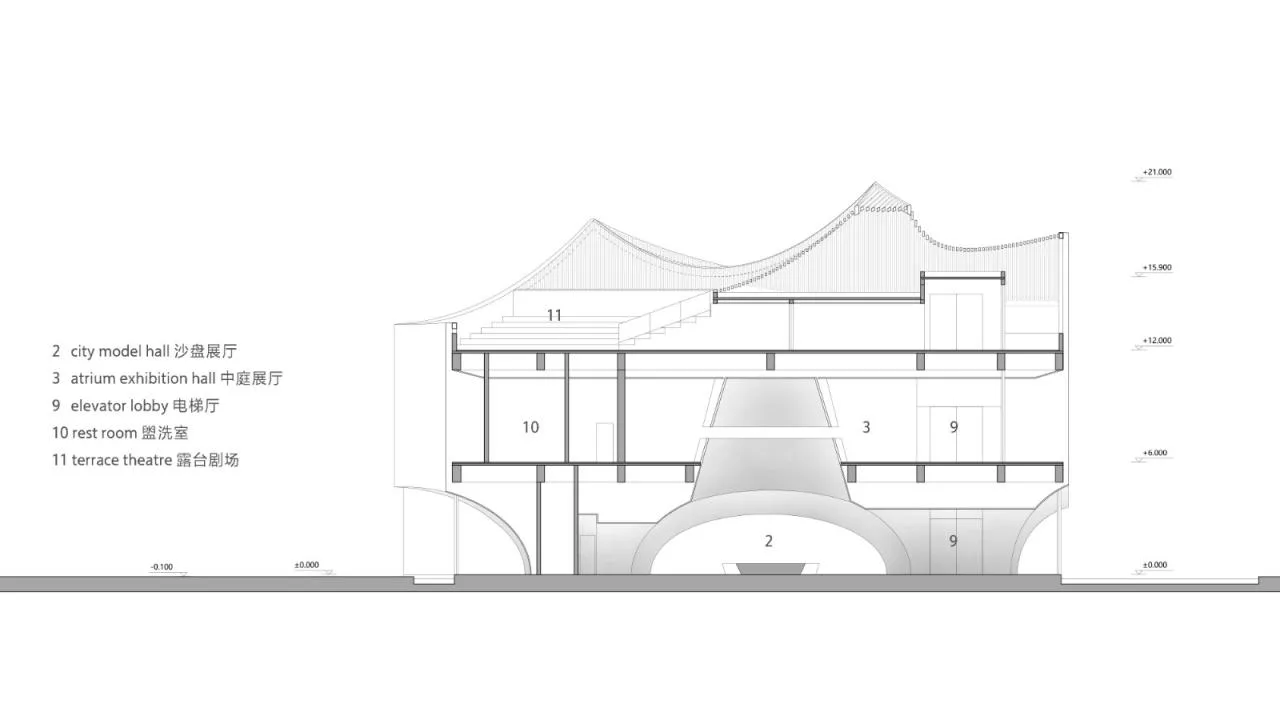 BIM Architecture | Flying Red Mountain/Wutopia Lab