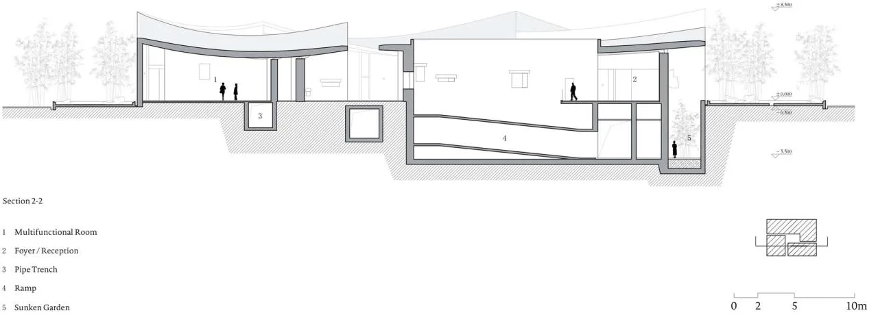 BIM Architecture | Zibo Overseas Chinese Town Art Center/Zhu Pei Architectural Design Firm