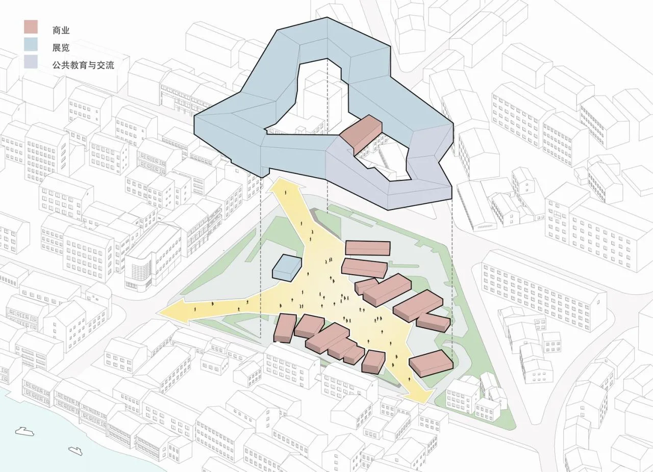 BIM Architecture | Zhejiang Lishui Guyan Painting Town Art Center Breaks Ground/Meng Fanhao line+Architecture Firm