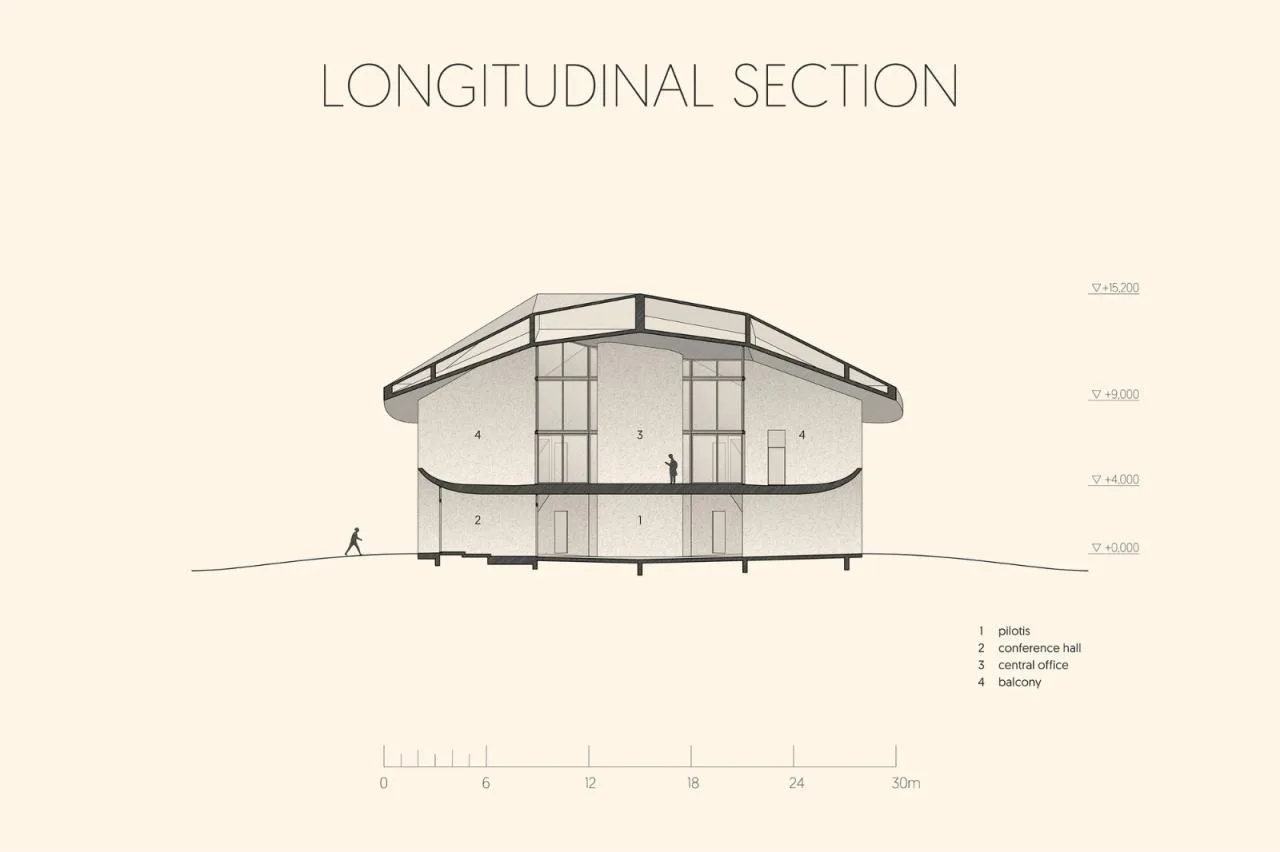BIM Architecture | Hat House, Kaleidoscope Office and Residence/Inrestudio, Kosuke Nishijima