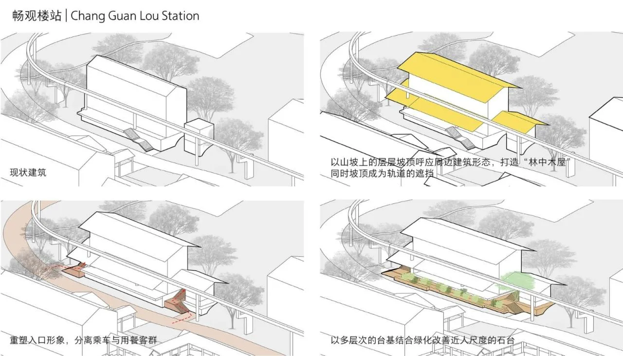 BIM Architecture | Qujiang Tourism Light Rail Station Renovation and Upgrading/Shanghai Bingren Architectural Firm