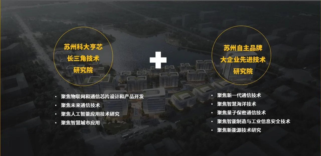 BIM Architecture | Yangtze River Delta Science and Technology Dahuangxin Research Institute: Creating a Jiangnan Water Town style Characteristic Industrial Park/Sanyi Architecture at the 'Origin' of the Yangtze River Delta