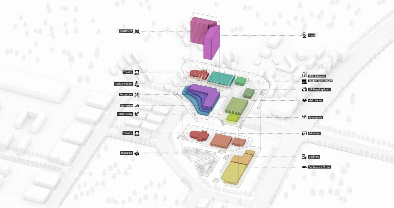 BIM Architecture | Site of the World's Top Scientists Forum/Huajian Group Shanghai Institute of Architectural Design and Research