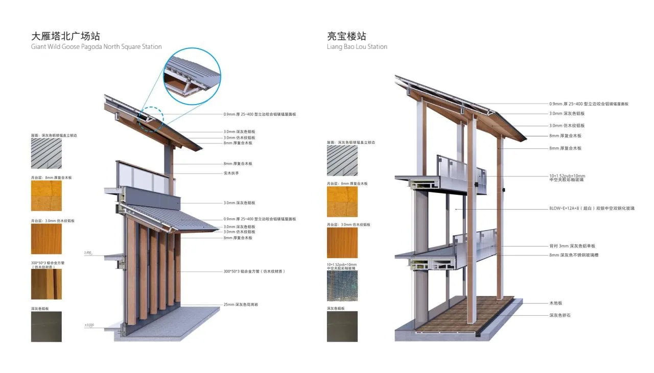 BIM Architecture | Qujiang Tourism Light Rail Station Renovation and Upgrading/Shanghai Bingren Architectural Firm