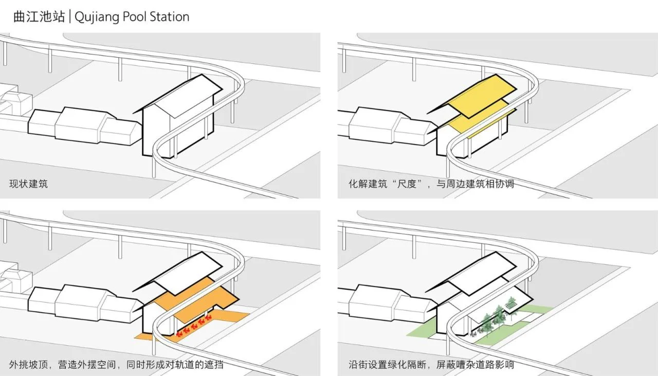 BIM Architecture | Qujiang Tourism Light Rail Station Renovation and Upgrading/Shanghai Bingren Architectural Firm