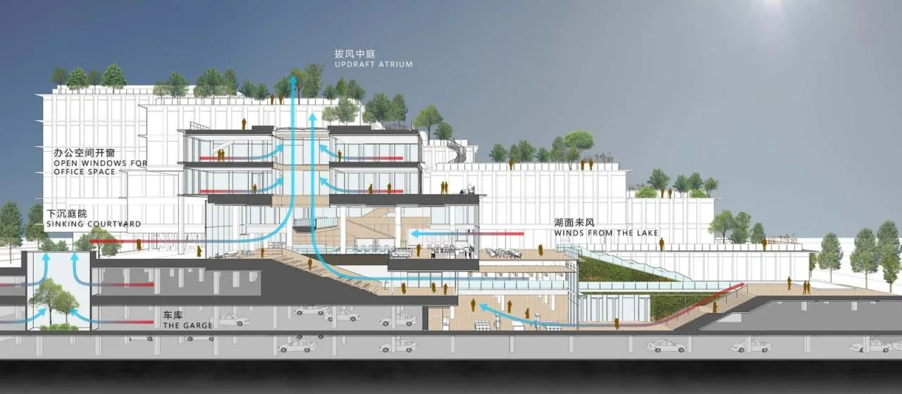 BIM Architecture | China Construction Binhu Design Headquarters/China Southwest Architectural Design and Research Institute