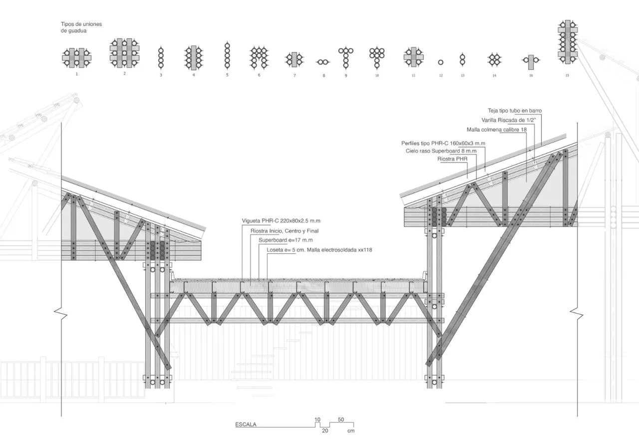 BIM Architecture | Surrounding Bamboo Grove, Milguaduas Residential/Ritmo Arquitectos