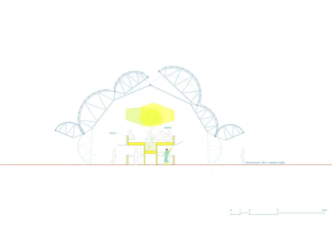 BIM Architecture | Design Block Canteen/Selgascano