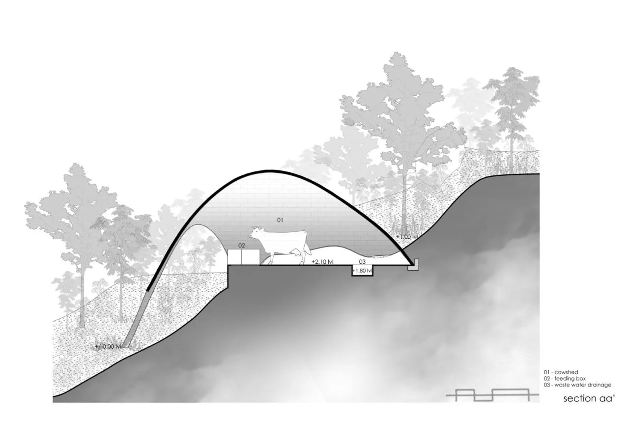 BIM architecture | Thin shell dome structure cowshed/Rnd Earth