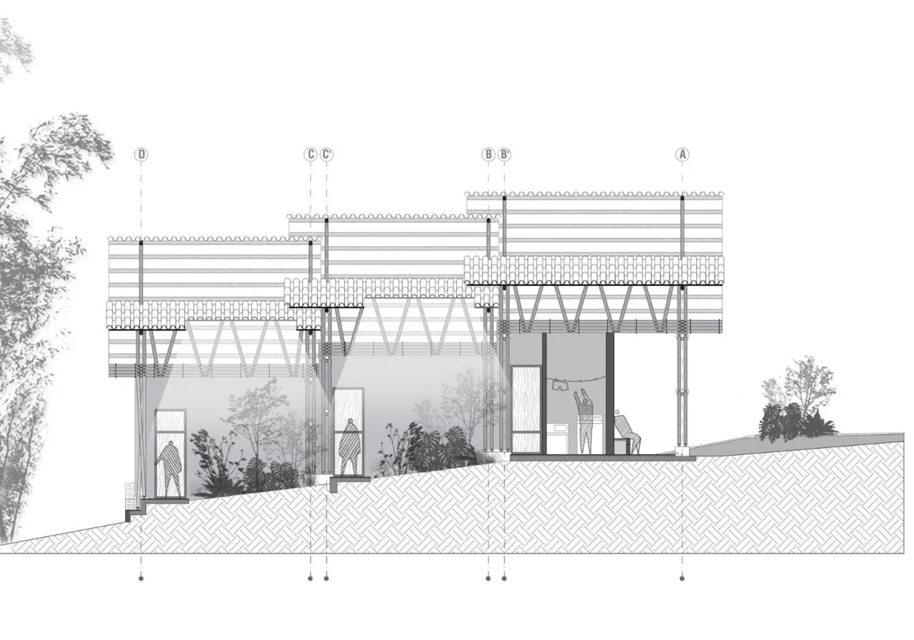 BIM Architecture | Surrounding Bamboo Grove, Milguaduas Residential/Ritmo Arquitectos
