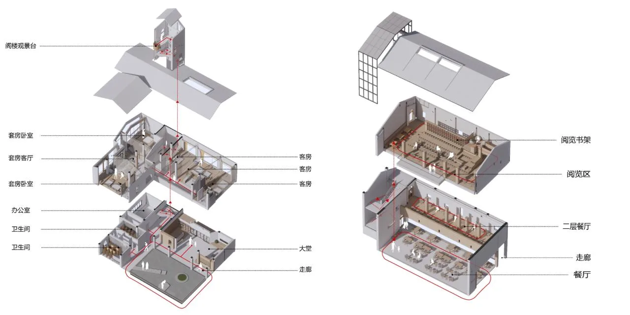 BIM Architecture | Jiaheyuan Nature Education Camp/Outside City Architecture