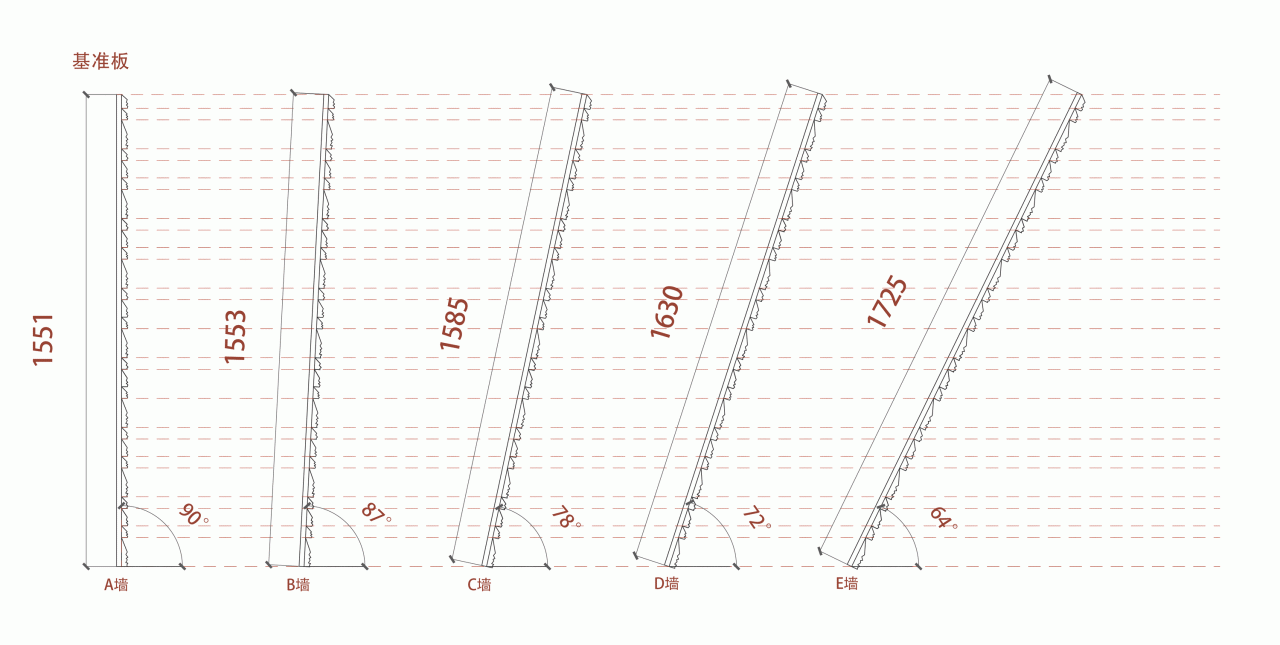 BIM Architecture | Red Stone Array, Yunnan Dongfeng Yun Art Center/Meng Fanhao