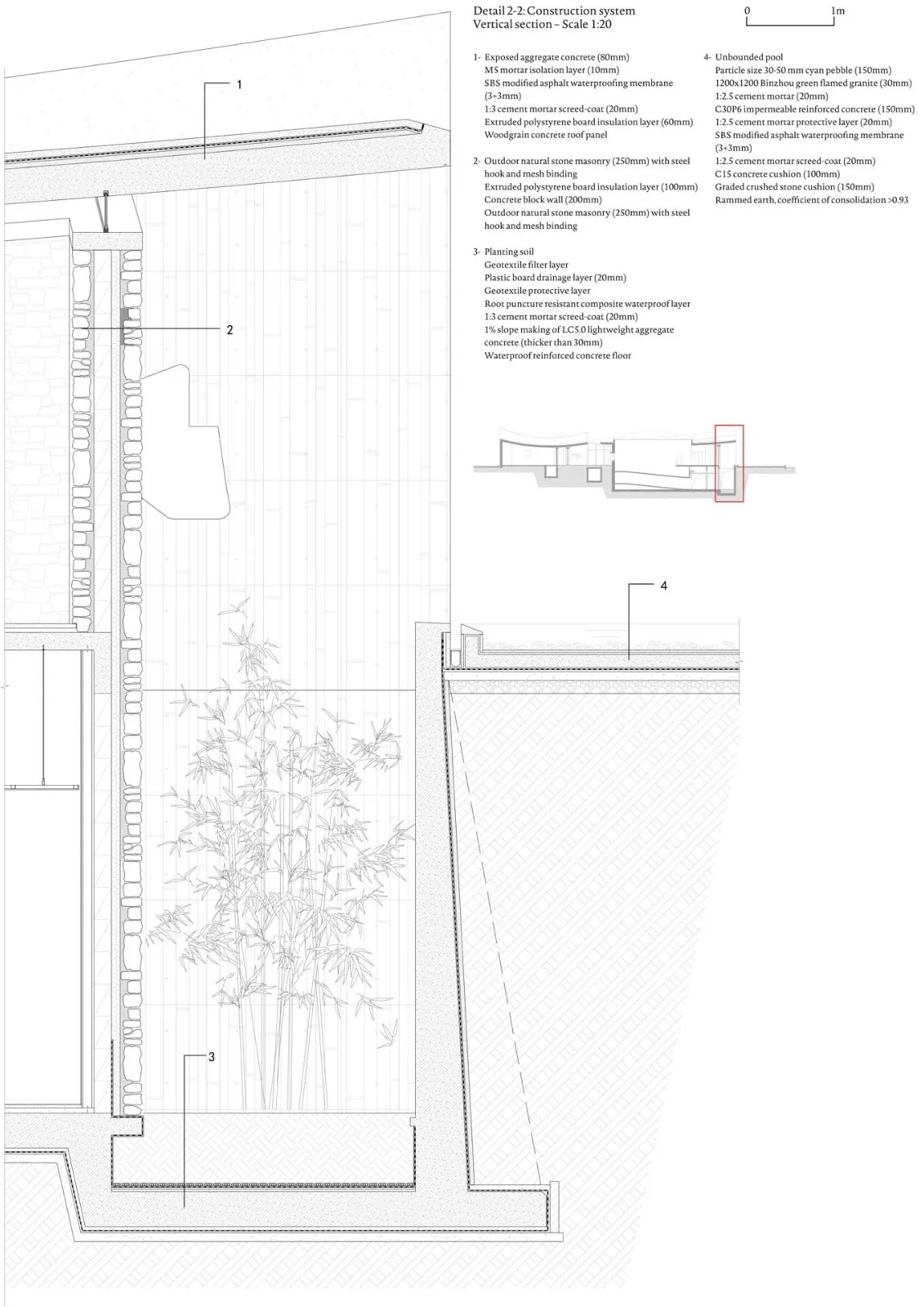 BIM Architecture | Zibo Overseas Chinese Town Art Center/Zhu Pei Architectural Design Firm