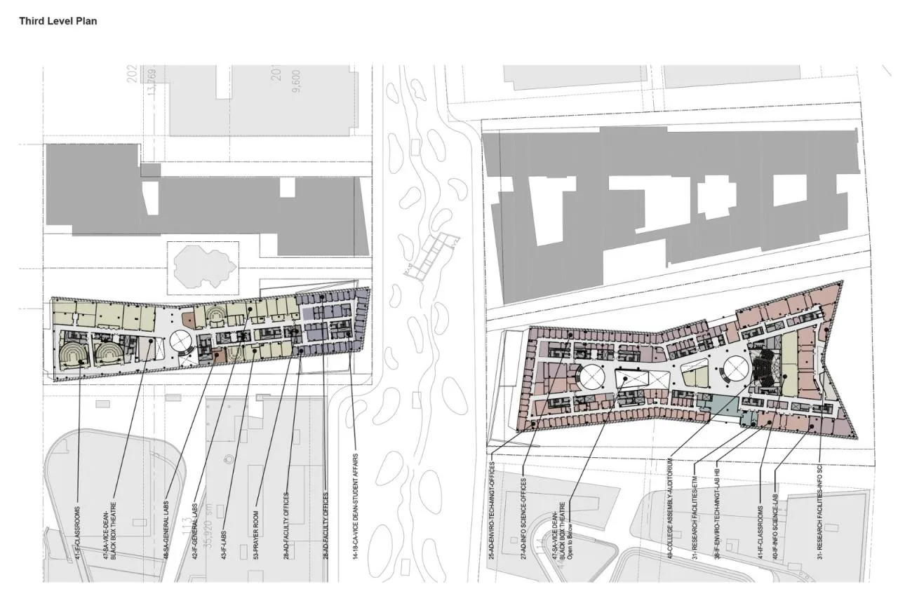 BIM Architecture | Kuwait University School of Life Sciences/Cambridge Seven+Gulf Consult