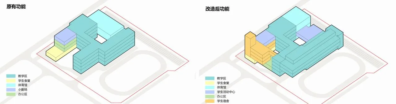 BIM Architecture | Lansheng Fudan Middle School Guohe Road Campus Renovation and Expansion Project/Shanghai Huadu Architectural Planning and Design Co., Ltd
