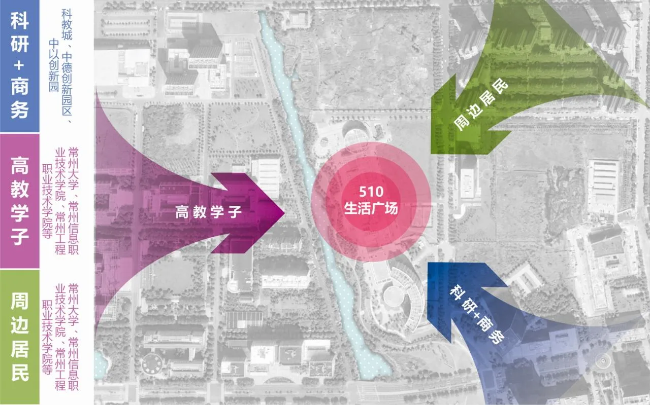 BIM Architecture | Meeting the Future -510 Life Square Renovation/Jianhe Architecture