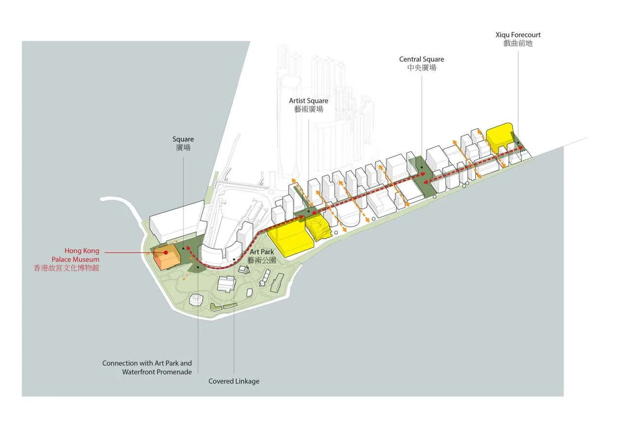 BIM Architecture | Hong Kong Palace Museum/Yan Xunqi Architectural Firm