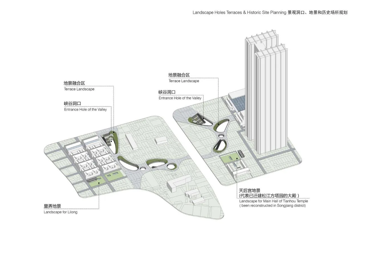 BIM Architecture | Shanghai Suhewan Wanda Plaza/Kokaistudios