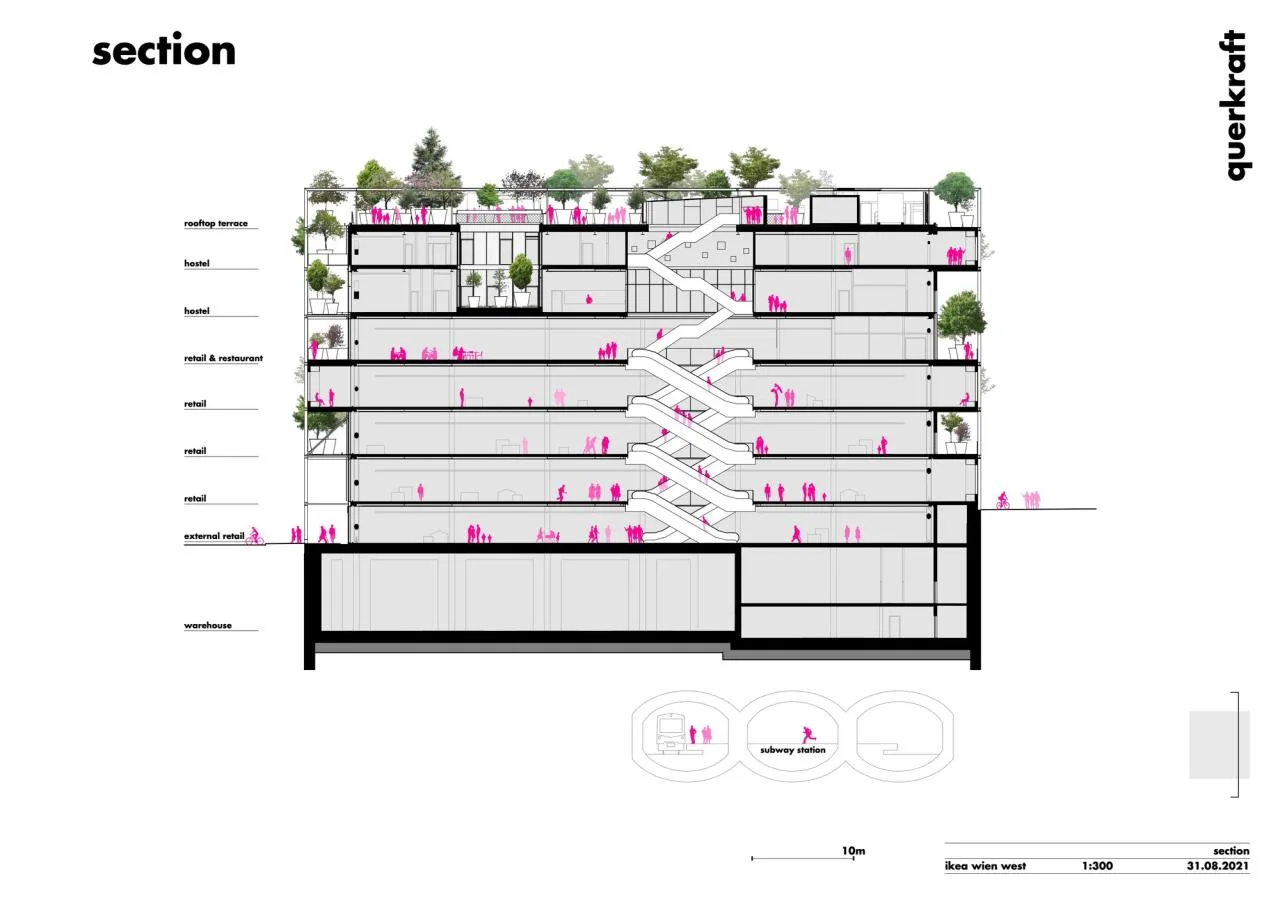 BIM Architecture | IKEA Mall/Querkraft