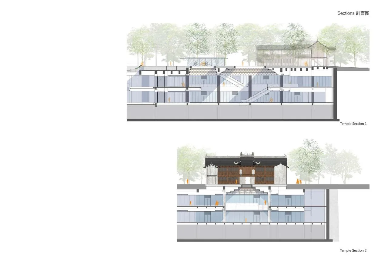 BIM Architecture | Shanghai Suhewan Wanda Plaza/Kokaistudios