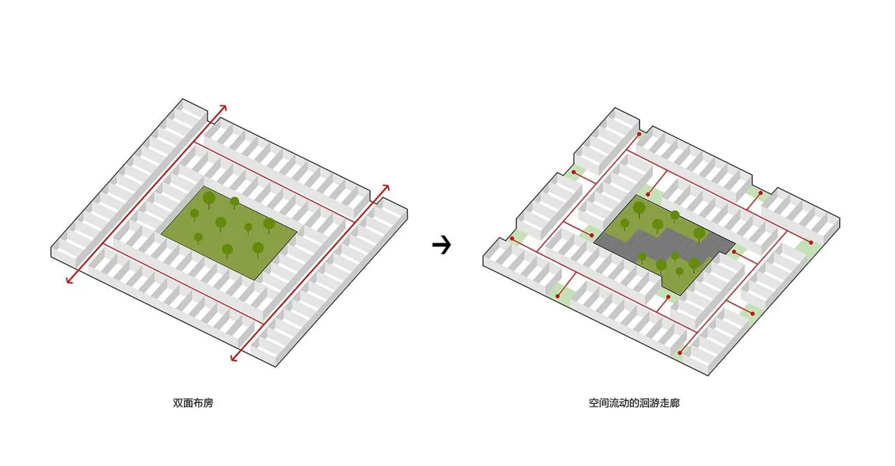BIM Architecture | Courtyard Facing the Sky - Beijing Tongzhou Lucheng Civic Center/Yidu Architecture