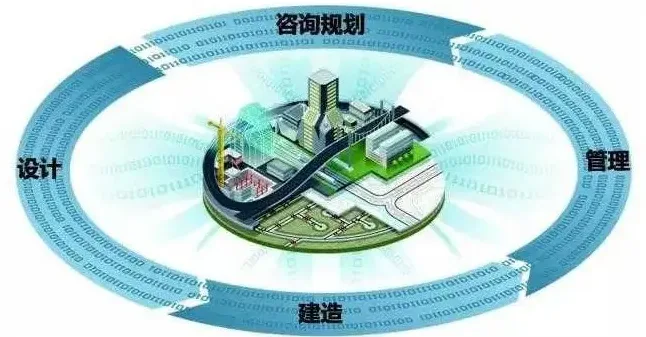BIM Q&A | How does BIM technology control project progress from multiple perspectives?