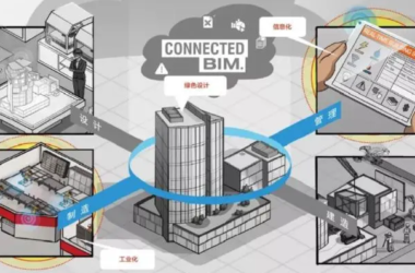 BIM Q&A: Exploring the Benefits of BIM Technology in Building Systems-BIM WORLD