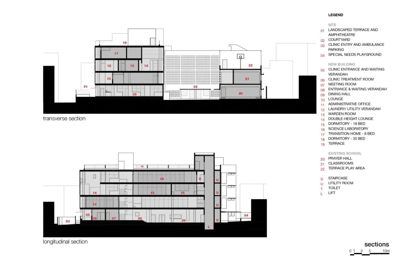 BIM Architecture | Divya Shanthi Campus Upgrade and Renovation/Flying Elephant Studio