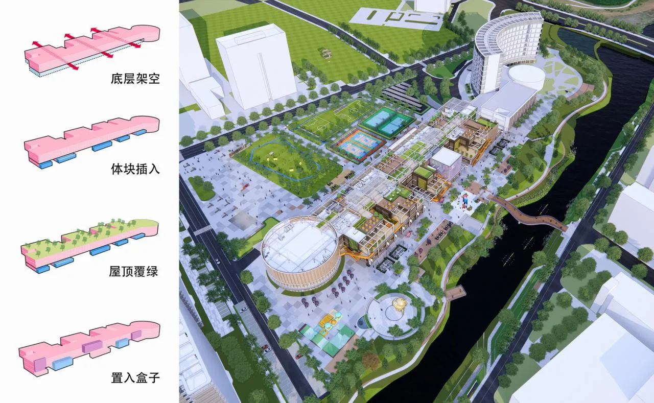 BIM Architecture | Meeting the Future -510 Life Square Renovation/Jianhe Architecture