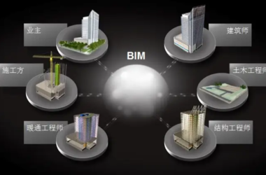 BIM Q&A: Key Features of a BIM Component Library Explained-BIM WORLD