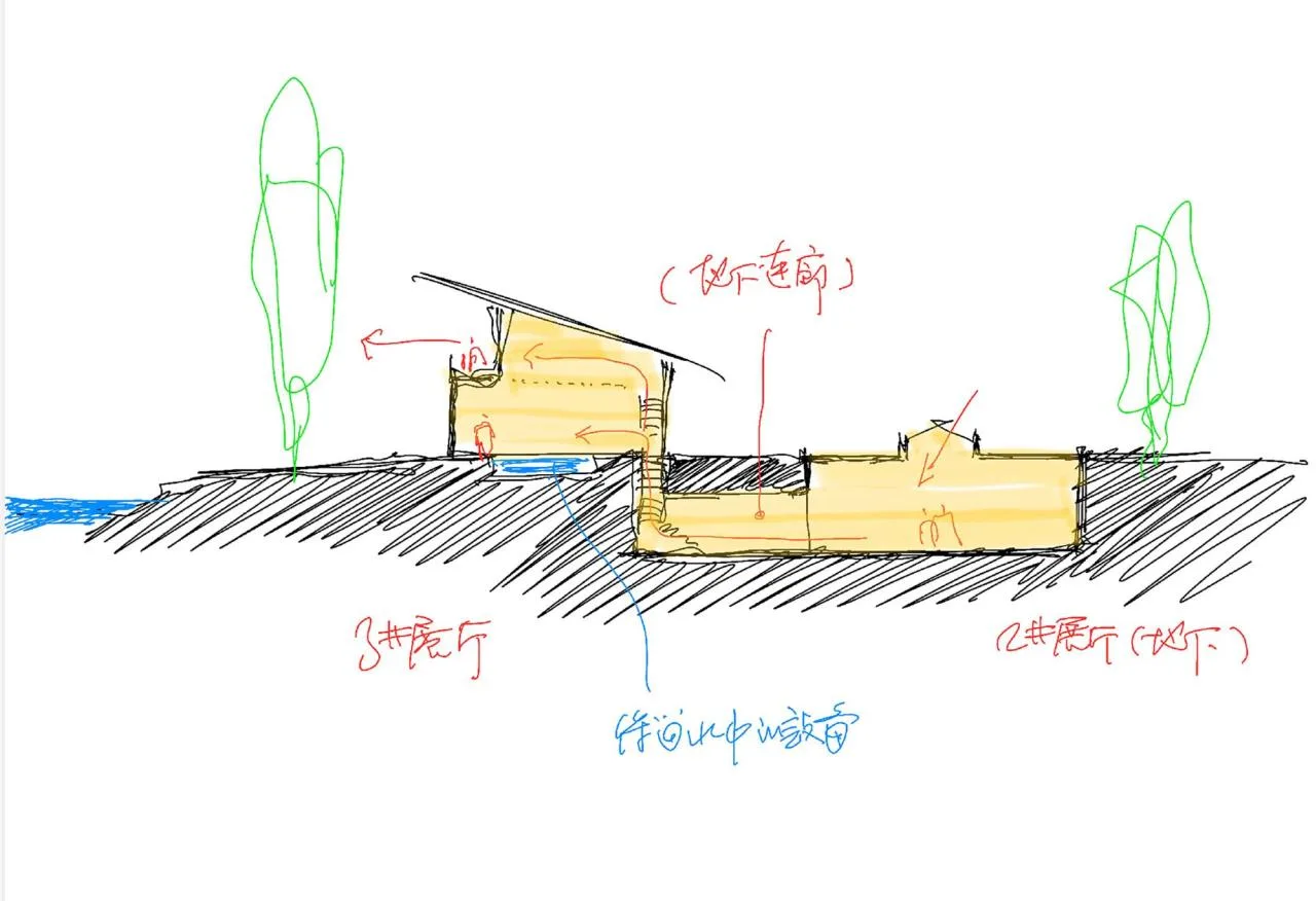 BIM Architecture | 30th Anniversary Achievement Exhibition Hall of China's Implementation of the Wetland Convention/Li Baofeng Architecture Studio, Huazhong University of Science and Technology