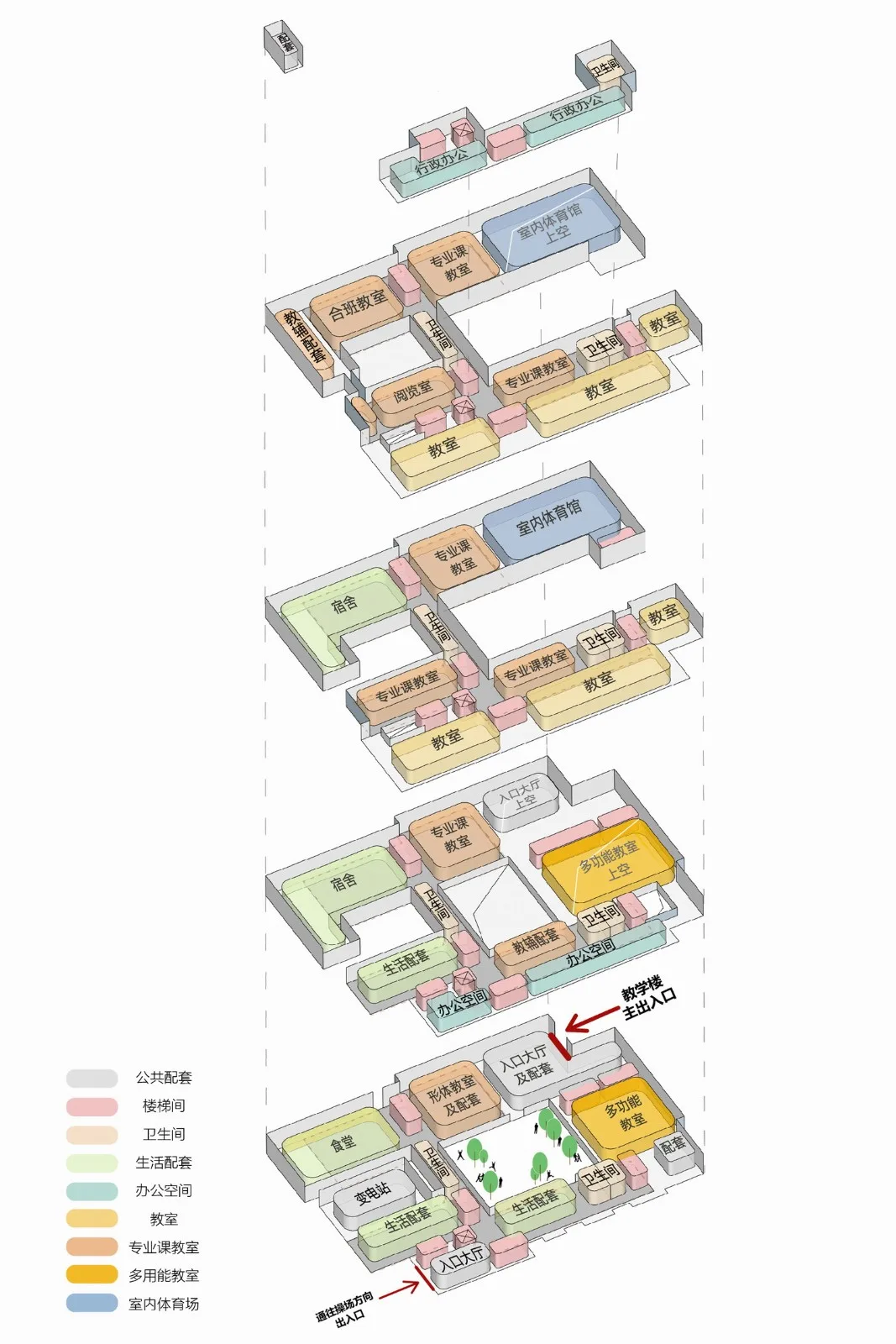 BIM Architecture | Lansheng Fudan Middle School Guohe Road Campus Renovation and Expansion Project/Shanghai Huadu Architectural Planning and Design Co., Ltd