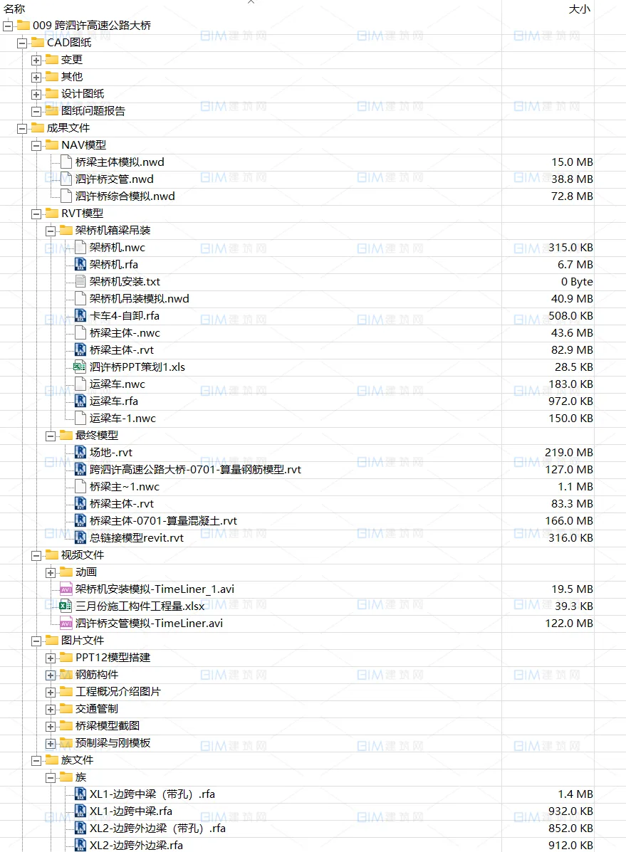 Complete set of municipal BIM project models for highways (crossing Sixu Expressway Bridge) REVIT model bridge, tunnel bridge, including complete set of model component family files