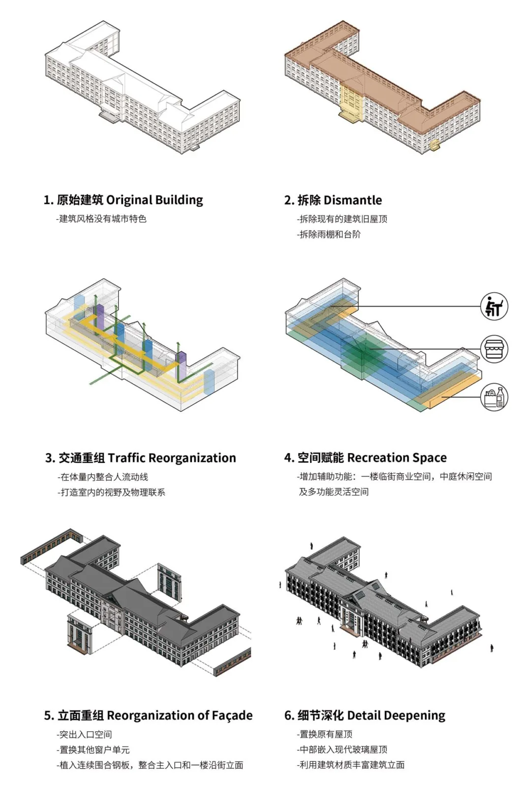 BIM Architecture | Nanjing South Normal University Zijin Campus Overall Renovation Project/Duze Design